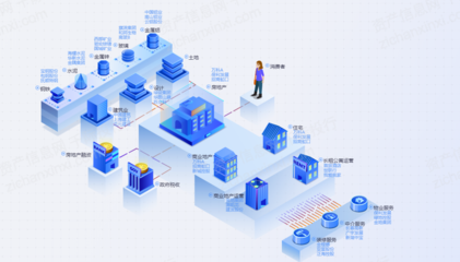 2024年中国工程咨询服务行业研究报告 洞察信息咨询新变革